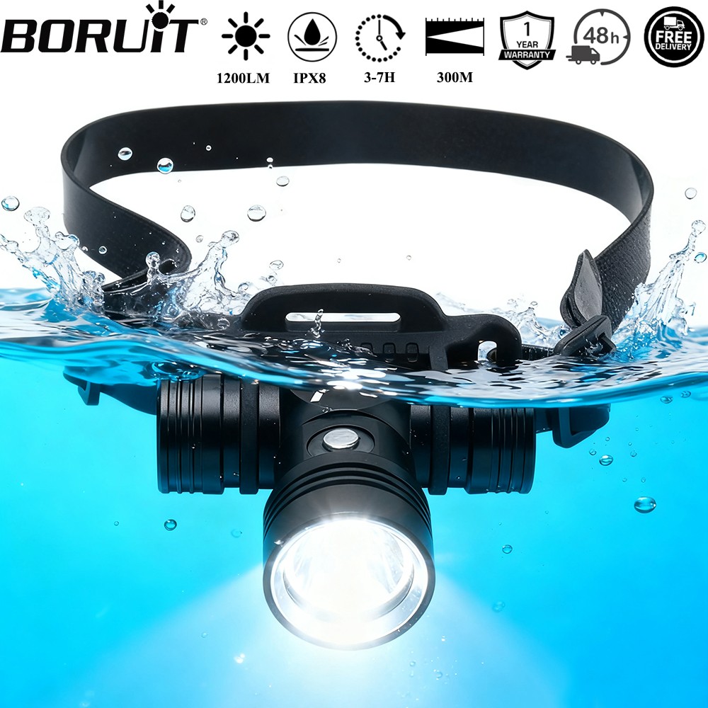 BORUiT B14 1200LM LED Duikkopl - Photography Using Lighting recensie en prijs