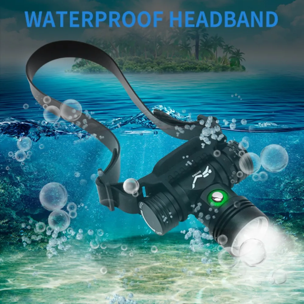 BORUiT B14 1200LM LED Duikkopl - Photography Using Lighting recensie en prijs