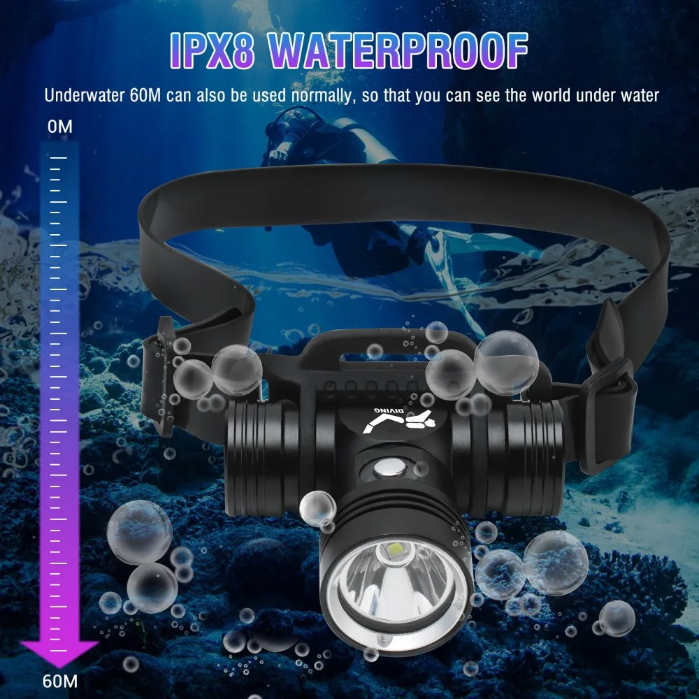 BORUiT B14 1200LM LED Duikkopl - Photography Using Lighting recensie en prijs