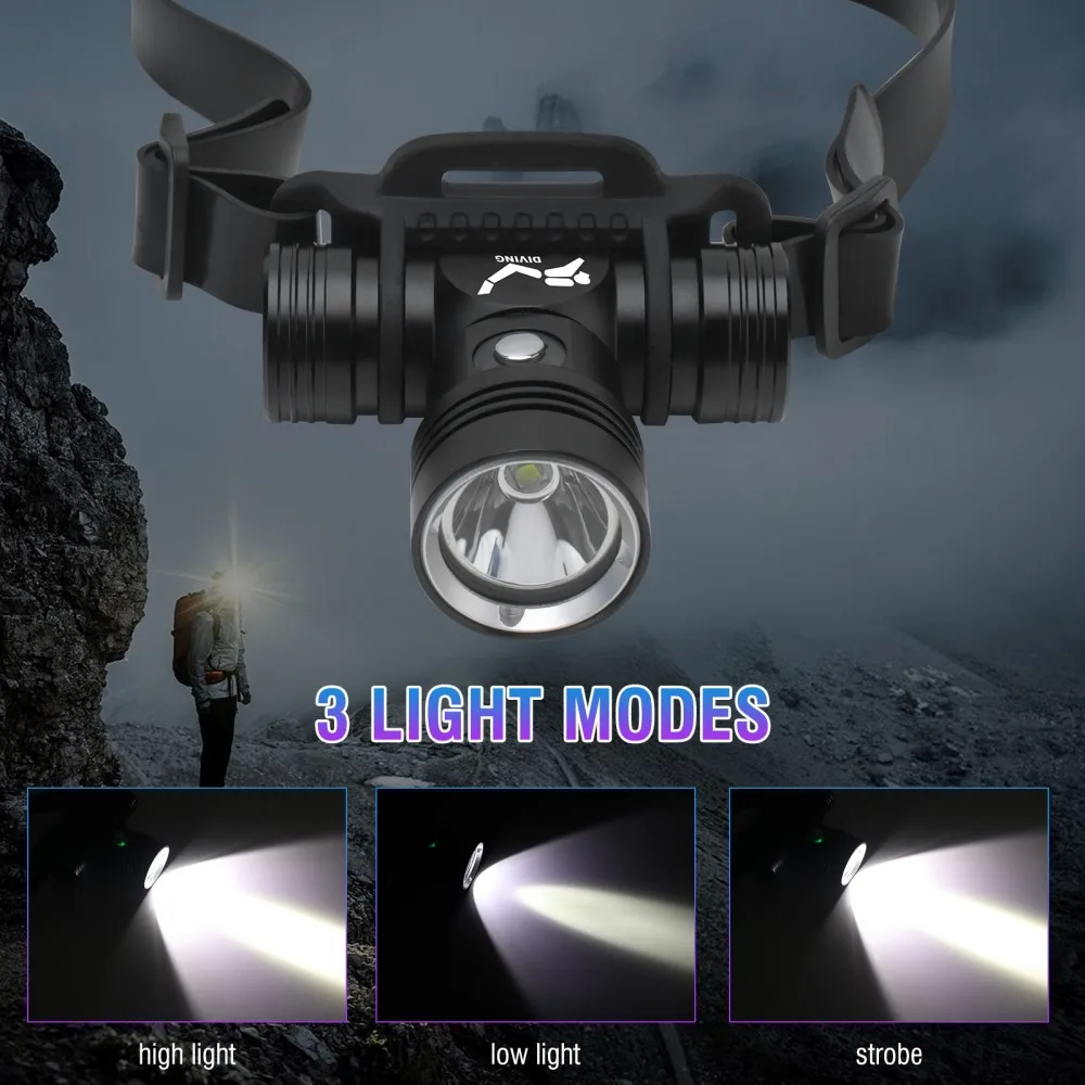 BORUiT B14 1200LM LED Duikkopl - Photography Using Lighting recensie en prijs