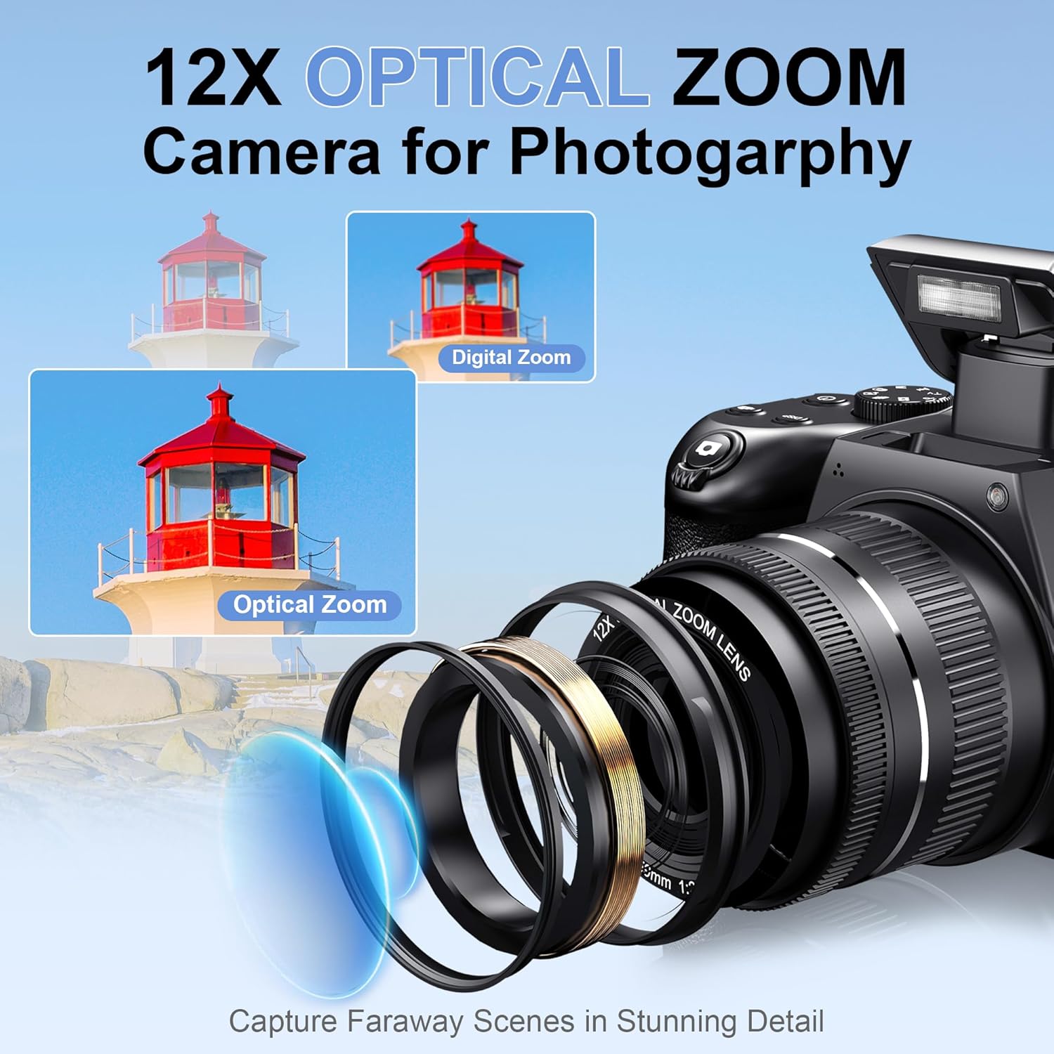 4K HD digitale camera voor fot - Photography Using Lighting recensie en prijs
