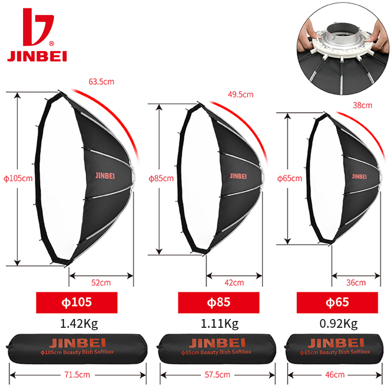 JINBEI 65 Quick Open Parabolis - Lighting In Photography Studio recensie en prijs
