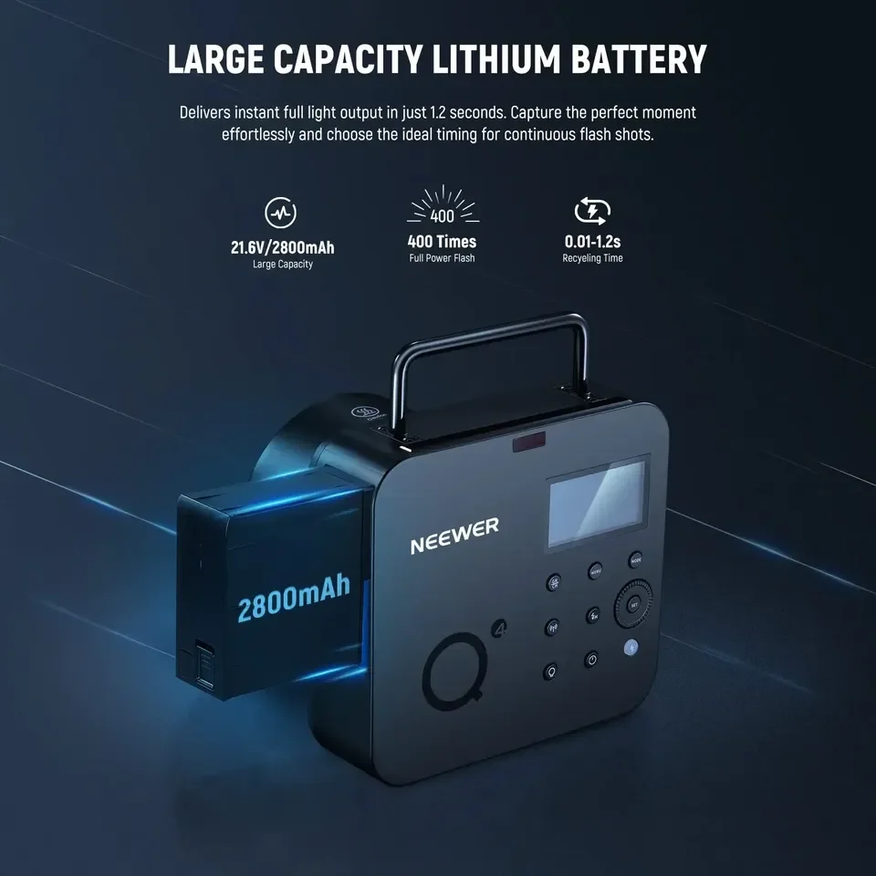 2026 Q4 400Ws 2.4G TTL Handmat - Photography Using Lighting recensie en prijs