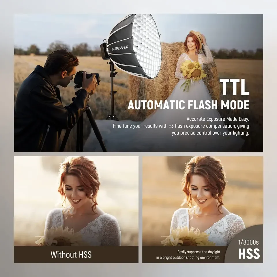 2026 Q4 400Ws 2.4G TTL Handmat - Photography Using Lighting recensie en prijs