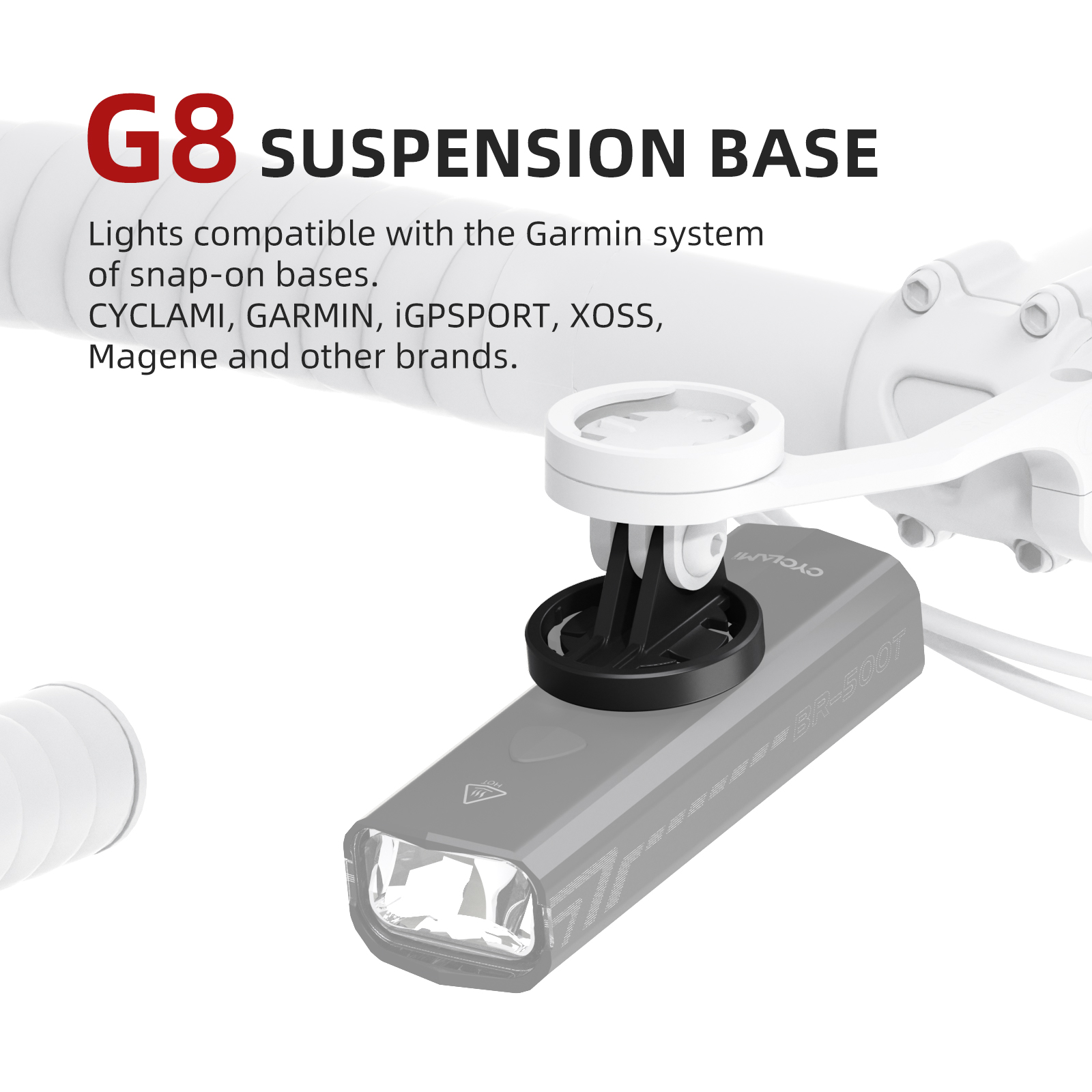 CYCLAMI Fietscamera Gopro Moun - Photography Lighting Indoor recensie en prijs