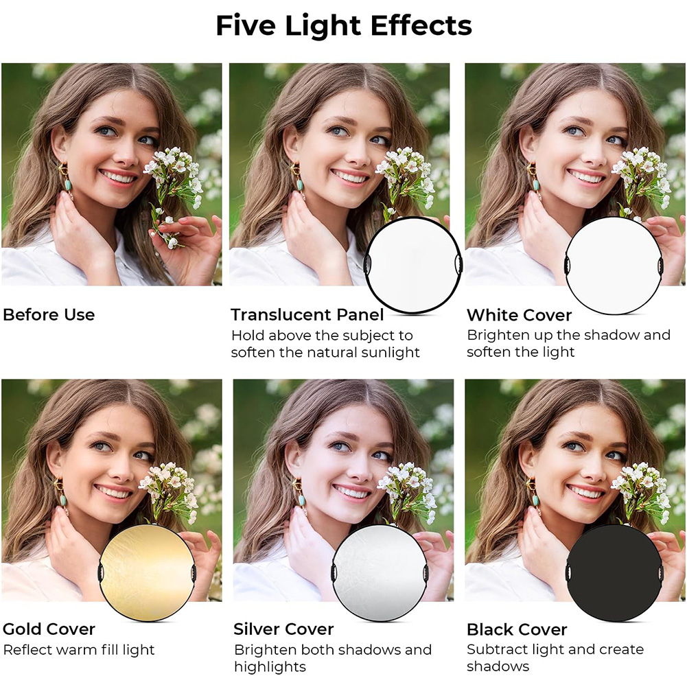 MYOBO Reflector Fotografie Opv - Photography Lighting Meter recensie en prijs