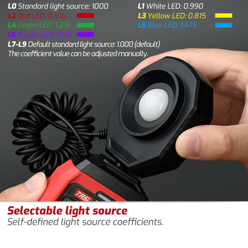 Lux/Fc-fotometer Milieutester  - Photography Lighting Meter recensie en prijs