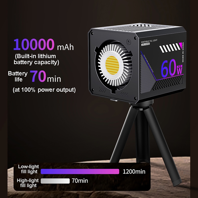 60W RGB Videolamp Draagbare LE - Photography Lighting Meter recensie en prijs