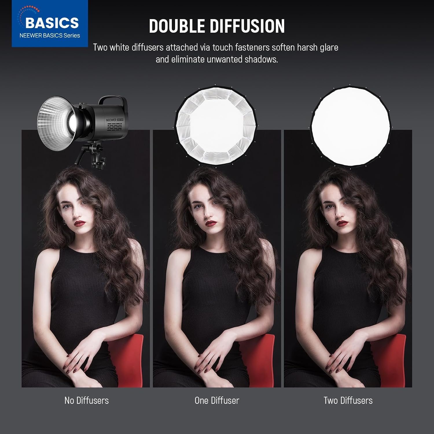 Parabolische softbox met Bowen - Photography Lighting Meter recensie en prijs