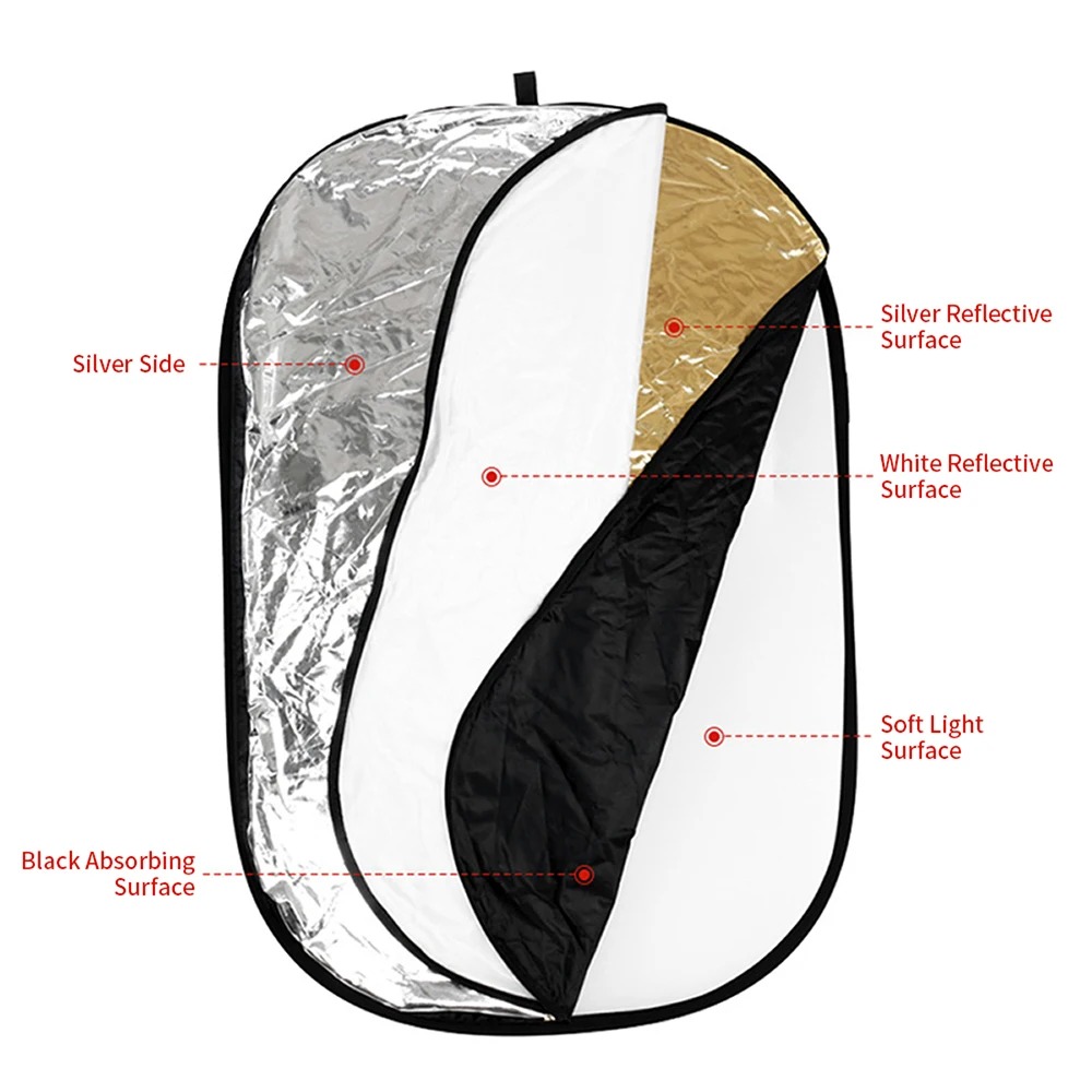 Draagbare 5-in-1 opvouwbare fo - Lighting In Photography Studio recensie en prijs